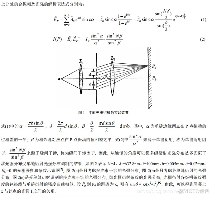 【光学】基于matlab光栅衍射仿真【含Matlab源码 502期】_matlab_02